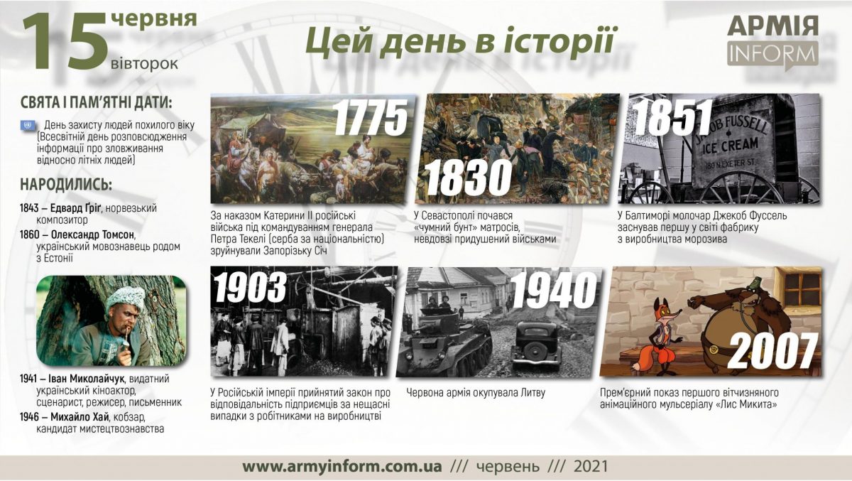 15 червня. Цей день в історії