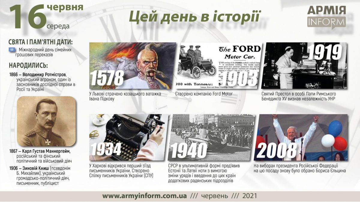 16 червня. Цей день в історії