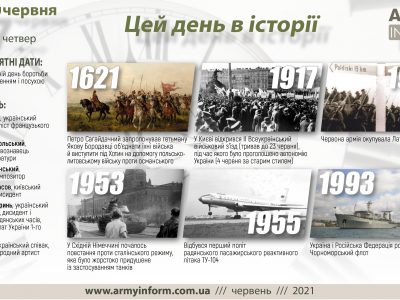 17 червня. Цей день в історії