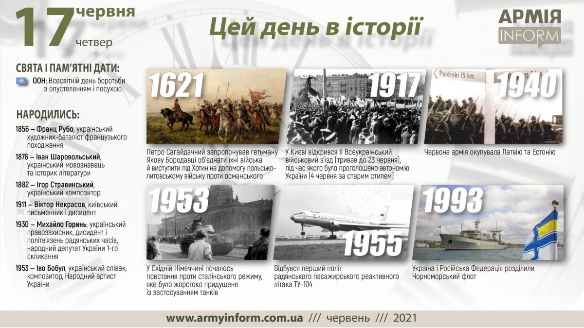 17 червня. Цей день в історії