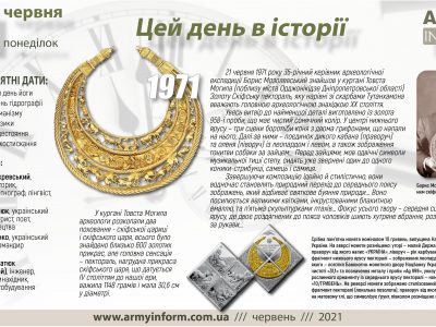 21 червня. Цей день в історії
