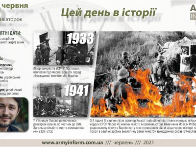 22 червня. Цей день в історії
