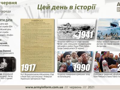 23 червня. Цей день в історії