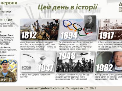 24 червня. Цей день в історії