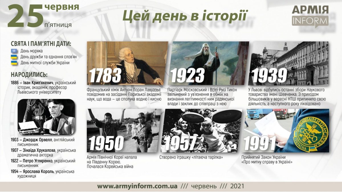 25 червня. Цей день в історії