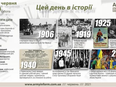 26 червня. Цей день в історії