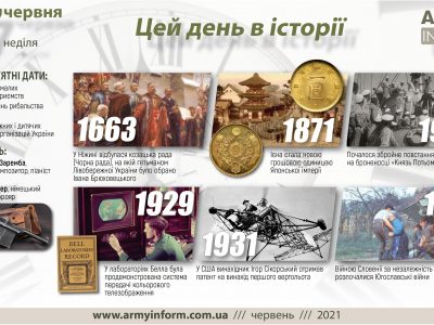 27 червня. Цей день в історії