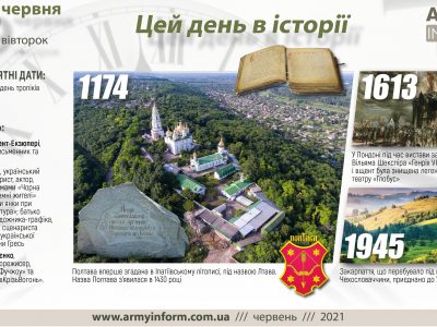 29 червня. Цей день в історії