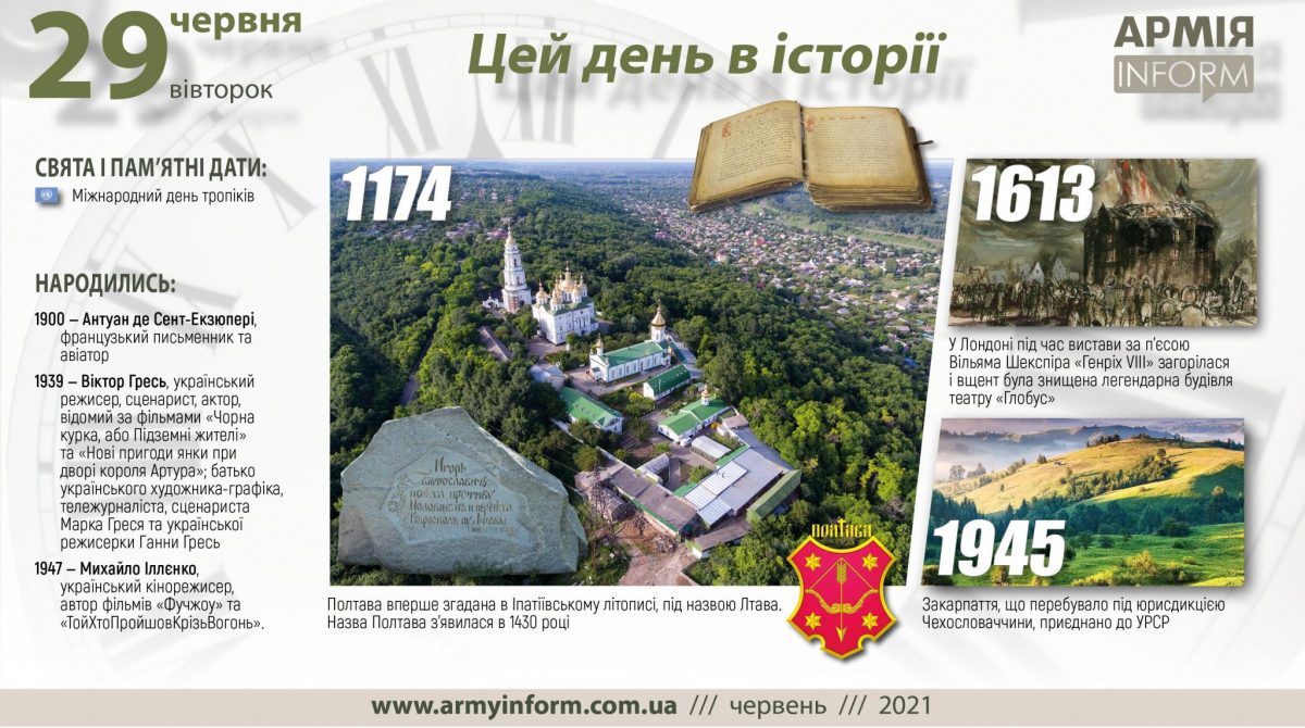 29 червня. Цей день в історії