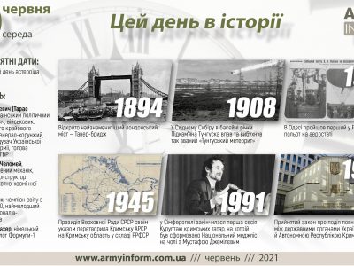 30 червня. Цей день в історії