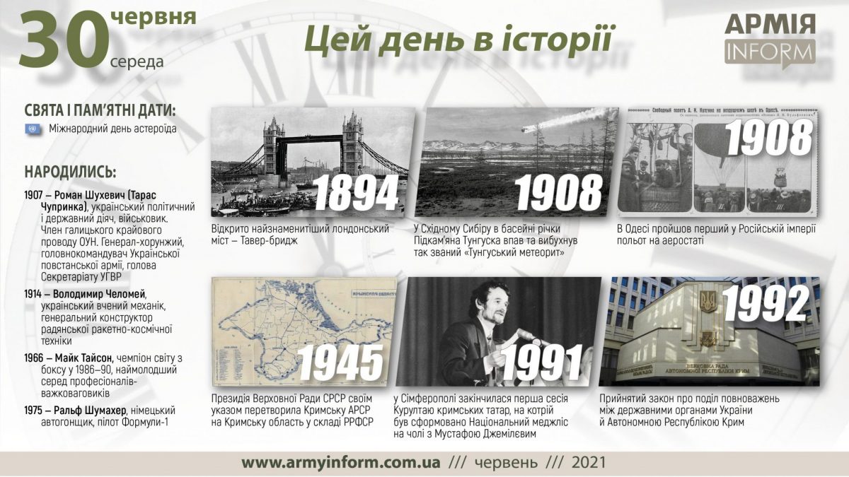 30 червня. Цей день в історії