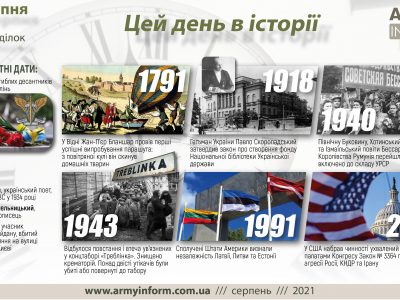 2 серпня. Цей день в історії