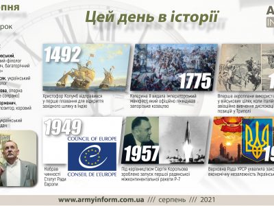 3 серпня. Цей день в історії