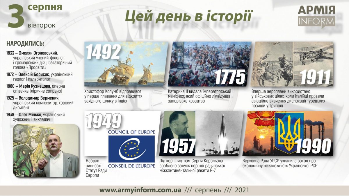 3 серпня. Цей день в історії
