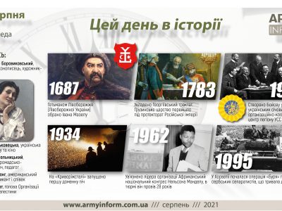 4 серпня. Цей день в історії