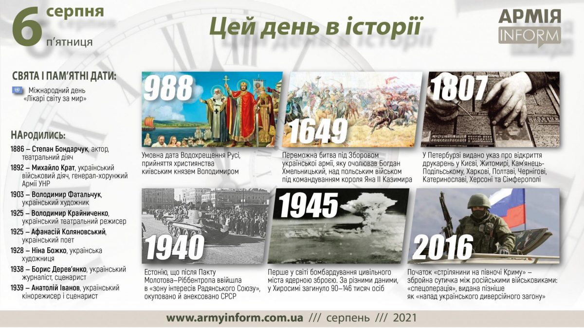 6 серпня. Цей день в історії