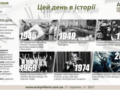 8 серпня. Цей день в історії