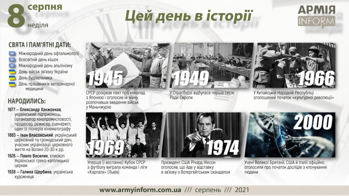 8 серпня. Цей день в історії