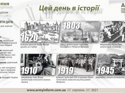 9 серпня. Цей день в історії