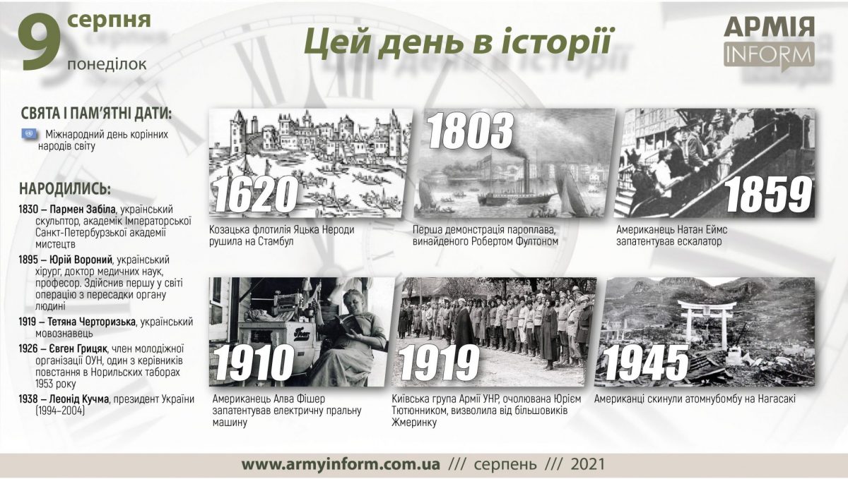 9 серпня. Цей день в історії