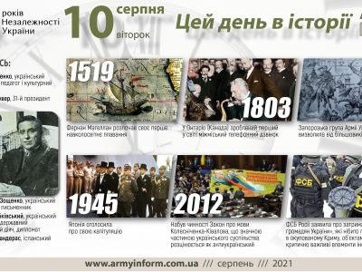 10 серпня. Цей день в історії