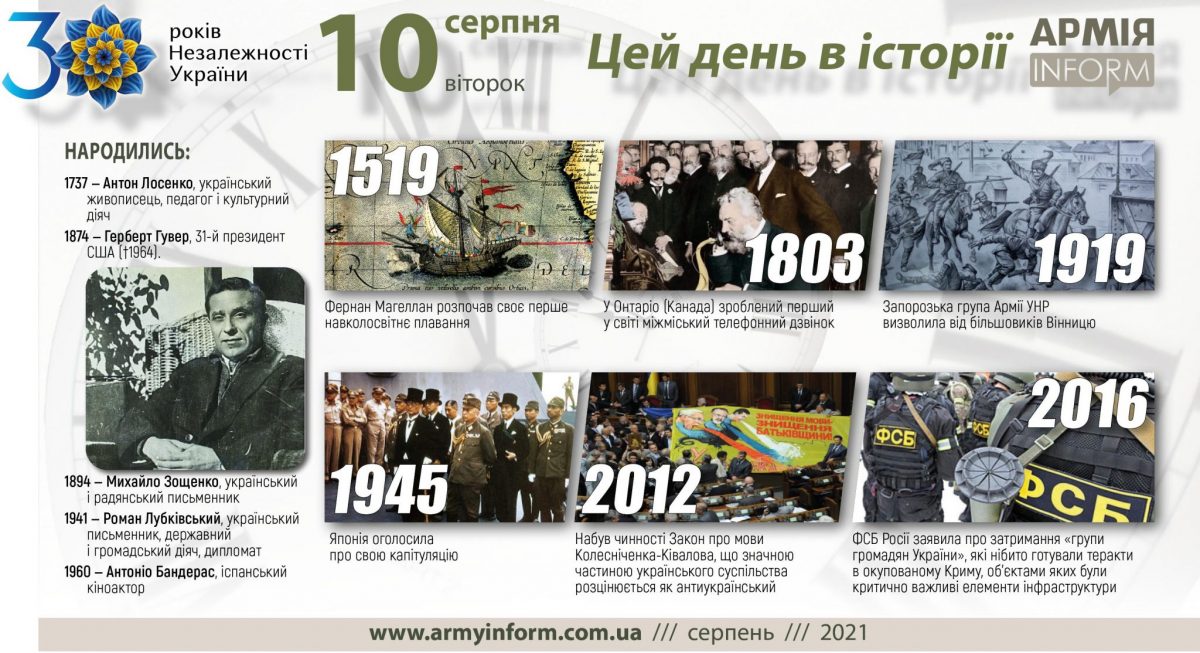 10 серпня. Цей день в історії