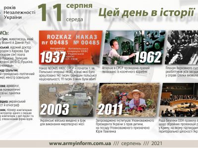 11 серпня. Цей день в історії