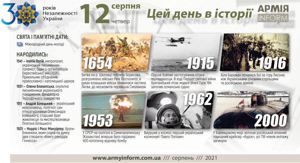 12 серпня. Цей день в історії