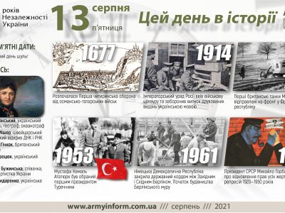 13 серпня. Цей день в історії