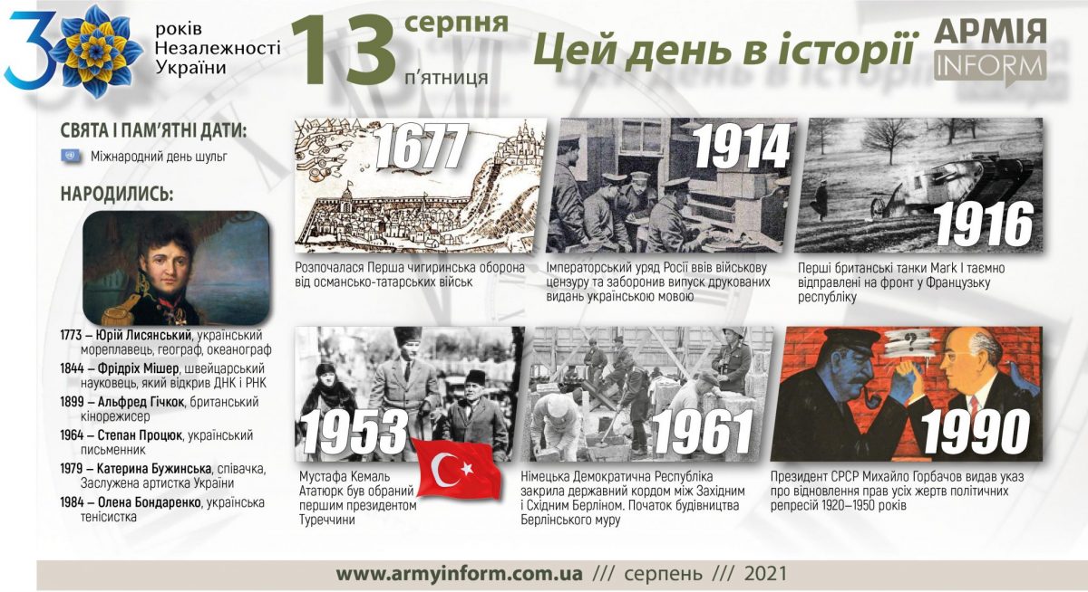 13 серпня. Цей день в історії