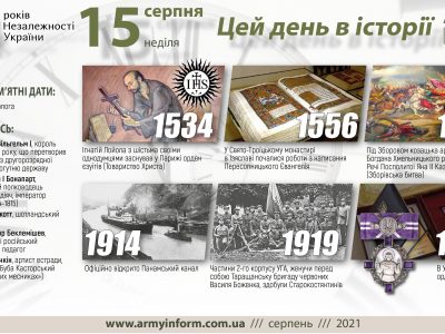 15 серпня. Цей день в історії
