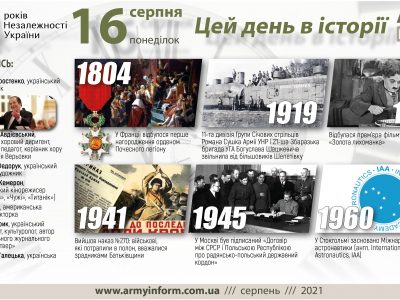 16 серпня. Цей день в історії