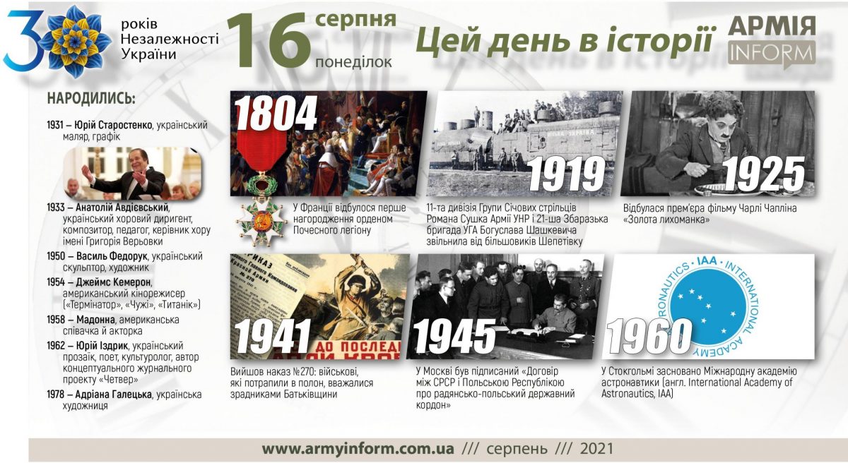 16 серпня. Цей день в історії