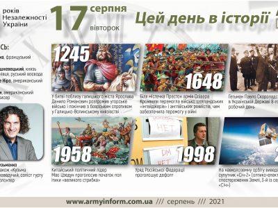 17 серпня. Цей день в історії