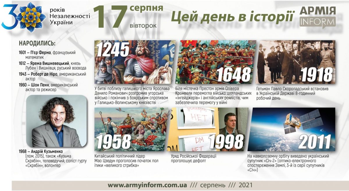 17 серпня. Цей день в історії