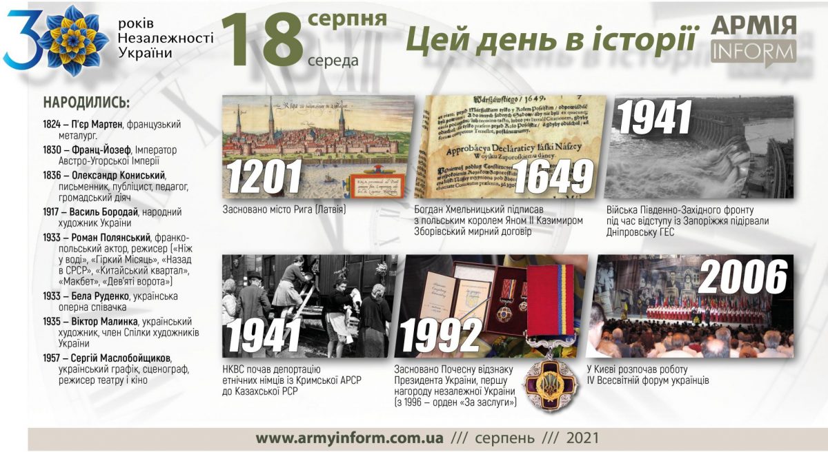 18 серпня. Цей день в історії