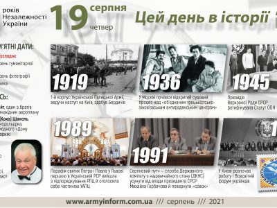 19 серпня. Цей день в історії