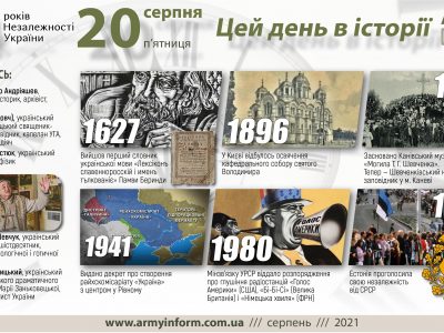 20 серпня. Цей день в історії