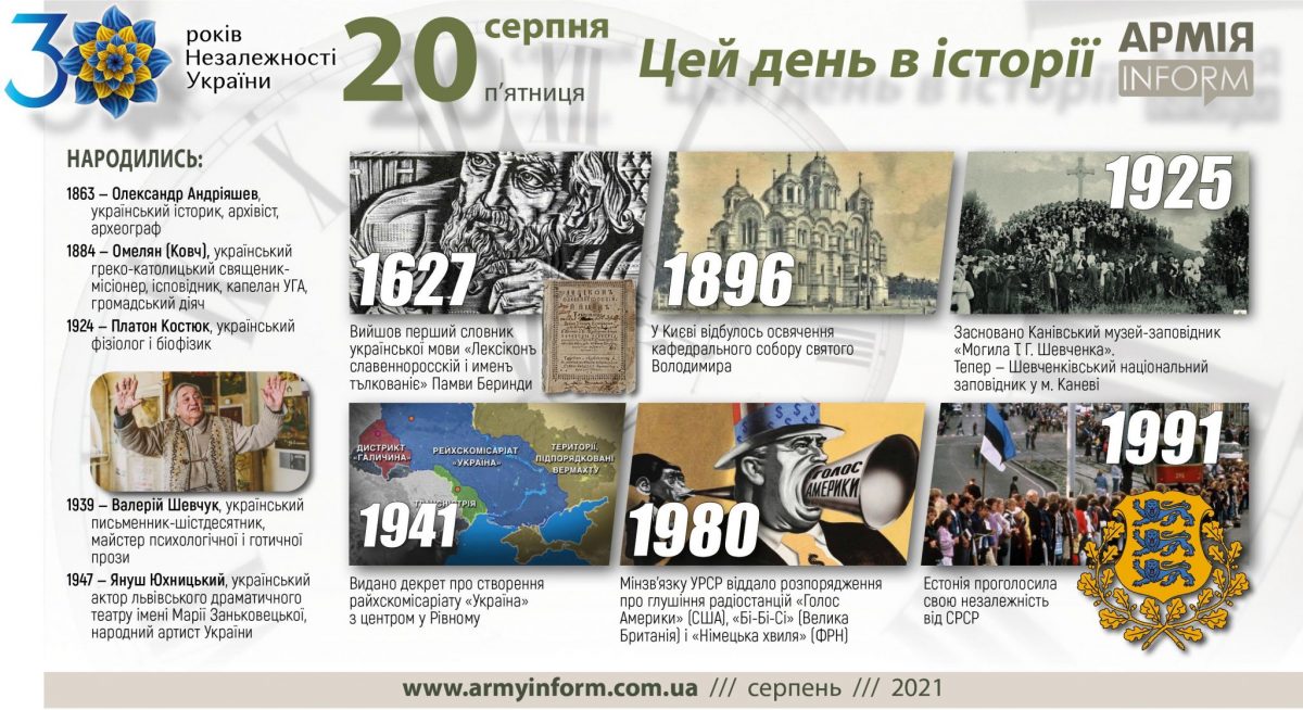20 серпня. Цей день в історії