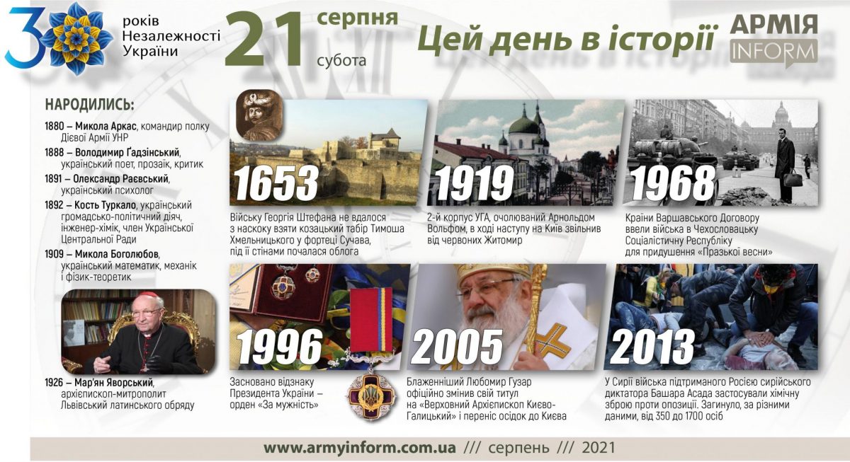 21 серпня. Цей день в історії
