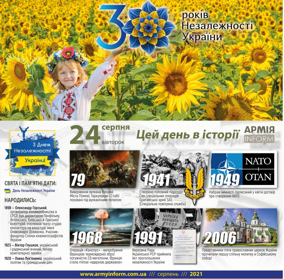 24 серпня. Цей день в історії