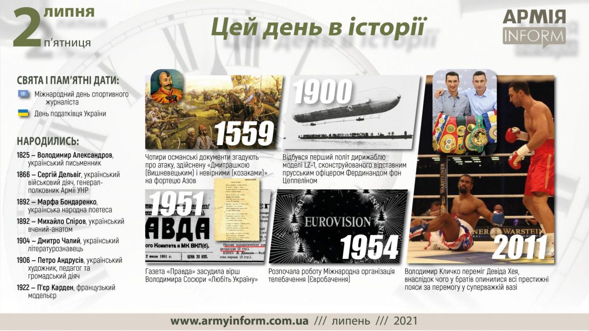 2 липня. Цей день в історії