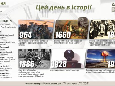 3 липня. Цей день в історії