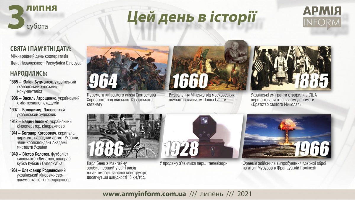 3 липня. Цей день в історії