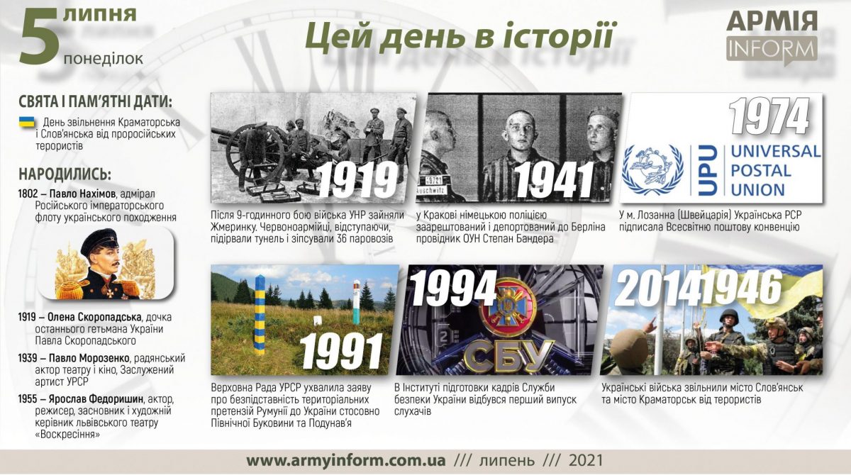 5 липня. Цей день в історії