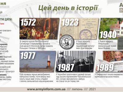 7 липня. Цей день в історії