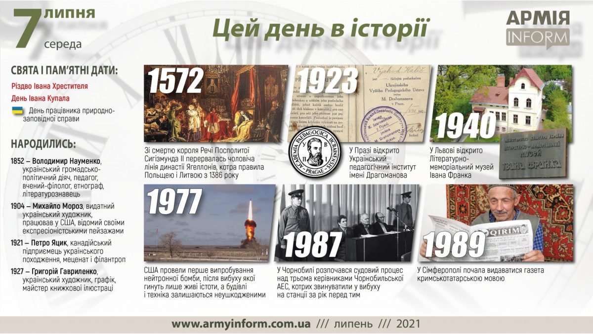 7 липня. Цей день в історії
