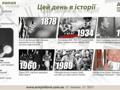 10 липня. Цей день в історії