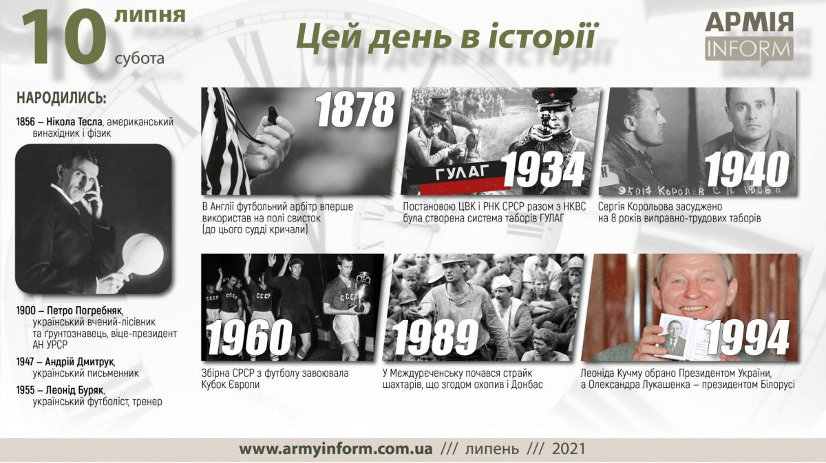 10 липня. Цей день в історії