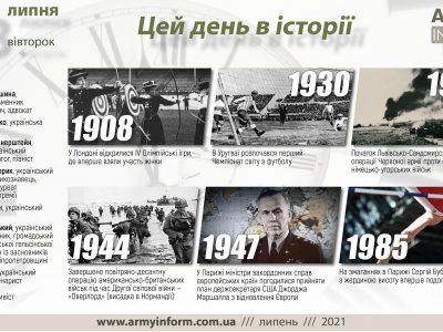 13 липня. Цей день в історії